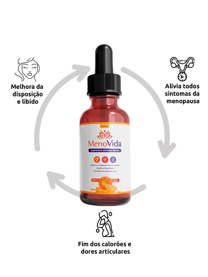 MenoVida - Menopausa Controlada Pague 2, Leve 3 (3 FRASCO) - Vida Mais Natura